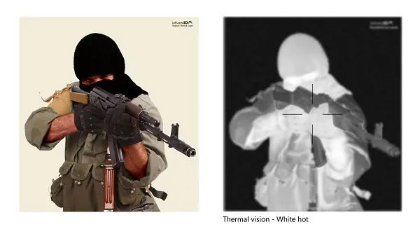 Reshet Graf Presents a Family of Realistic Thermal Targets for Training Soldiers in the Use of Thermal Vision Devices