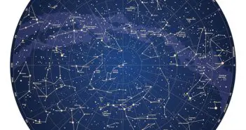 All Round Support for Oculus Observatory