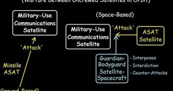 The War Satellite Cometh – New Technology Definition Research Note