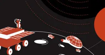 Robotics Roadmap with a 10 Year Growth Plan