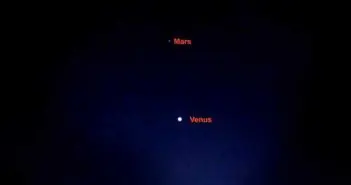 Love in Space | Venus and Jupiter Get it On
