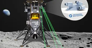 Advanced Navigation to the Moon and Back