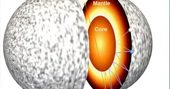 Deep Planetary Scan to Confirm Martian Core