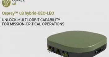 Multi-Orbit, On-the-Move Flat-Panel Antenna for the Military