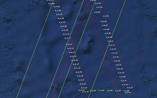Mapping World’s Strongest Current