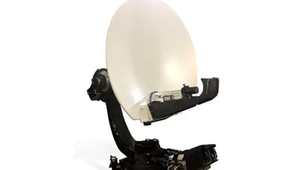 Orbit’s $36.7 Million in Three Strategic Orders