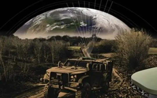 Kymeta’s Multi-Orbit, On-the-Move Flat-Panel Antenna