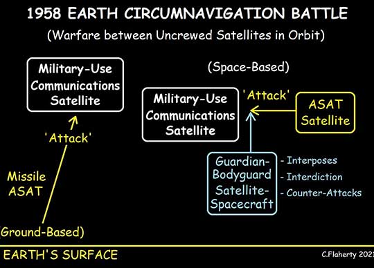 Study Finds The Facts, Not Science Fiction, In An Electromagnetic Pulse  Attack